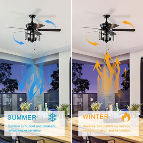 Industrial Iron Mesh Ceiling Fan With Light And Remote -Lampsmodern