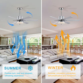 Modern Metal Black Ceiling Fan With Light And Remote -Lampsmodern